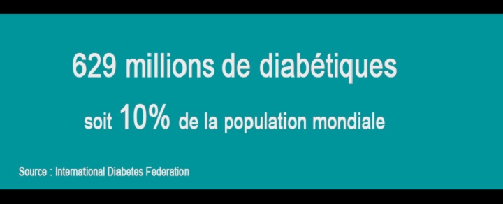 Le nombre de diabétiques