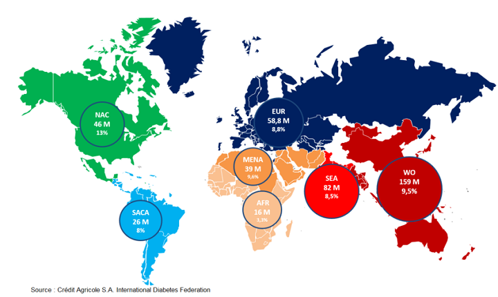 Carte du monde présentant le nombre de personnes atteintes du diabète